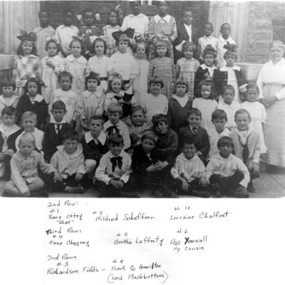 http://mediahistoricarchives.org/source/Lees/P-03028.jpg