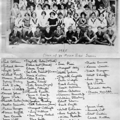 http://mediahistoricarchives.org/source/Lees/P-03039.jpg