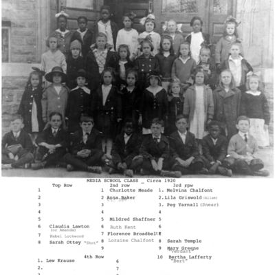 http://mediahistoricarchives.org/source/Lees/P-03029.jpg