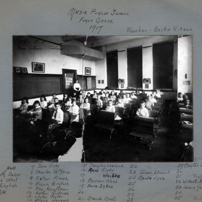 http://mediahistoricarchives.org/source/Lees/P-03040.jpg